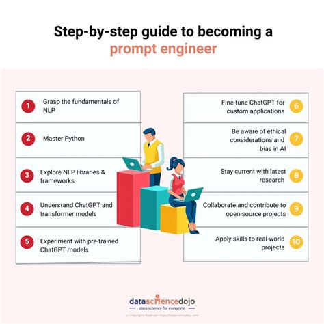 How to become a prompt engineer. Things To Know About How to become a prompt engineer. 